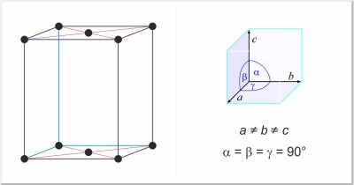 estructura cristalina