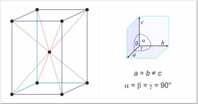 estructura cristalina